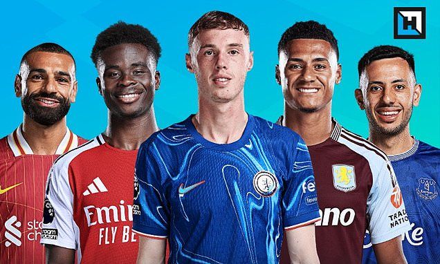 Ready for the Weekend? See Our Premier League Predictions