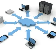 internet internet